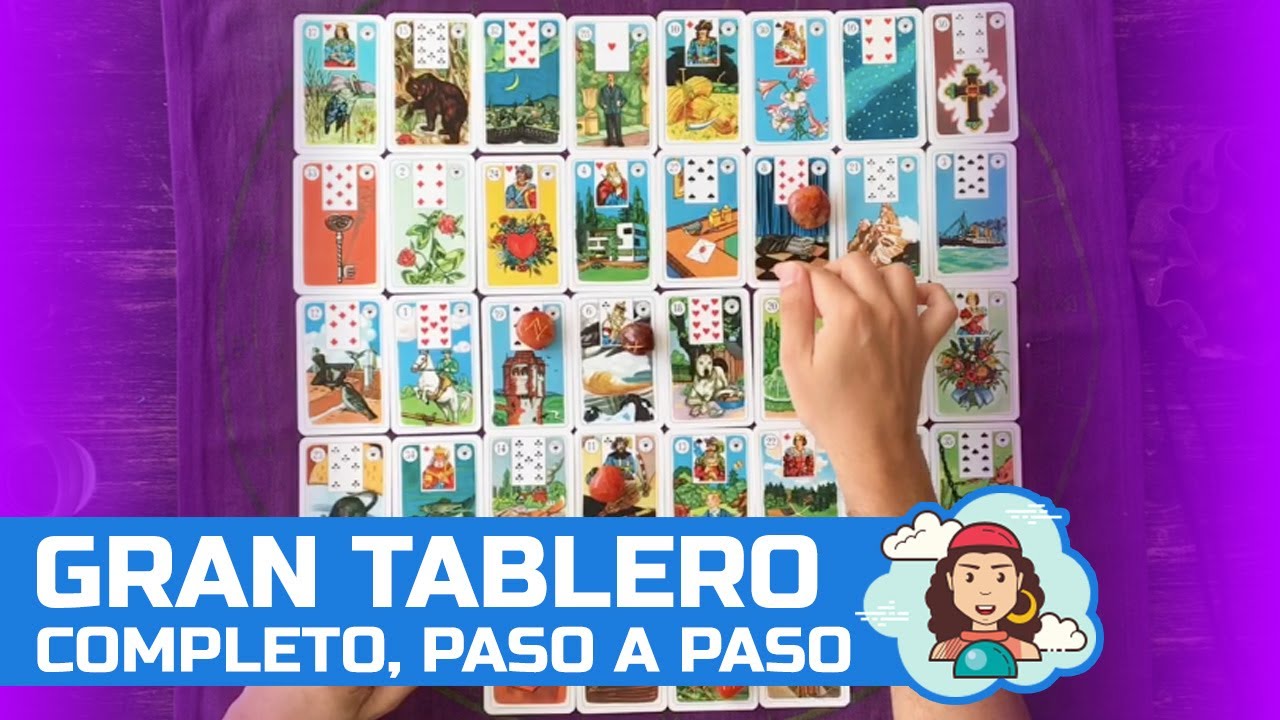 Cómo leer el Gran Tablero en Lenormand | Interpretación completa de las 36 cartas paso a paso