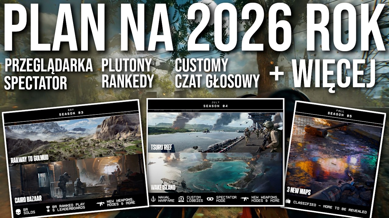 PRZYSZŁOŚĆ BATTLEFIELD 6 - Wszystko wiemy! S3, S4, S5 + WIĘCEJ!