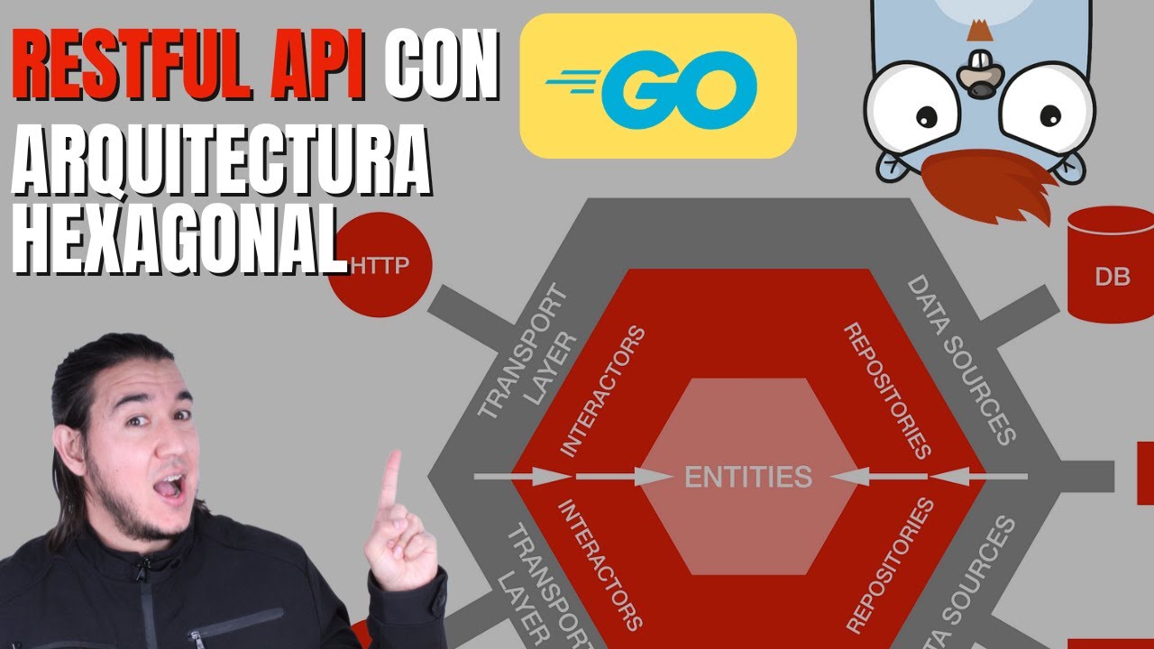 Construyendo un RESTful API en go con Arquitectura Hexagonal!