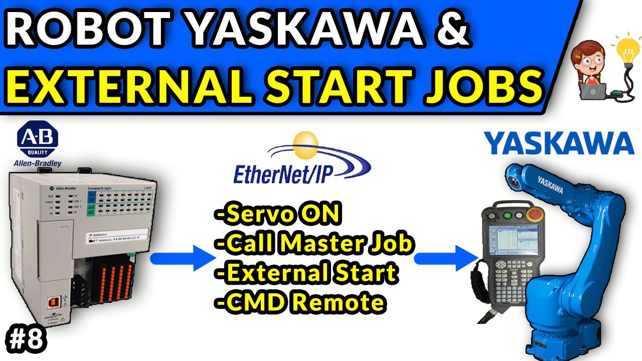 🔵🔵ROBOT YASKAWA - SELECCIONAR Y ARRANCAR PROGRAMA DESDE PLC - EXTERNAL START