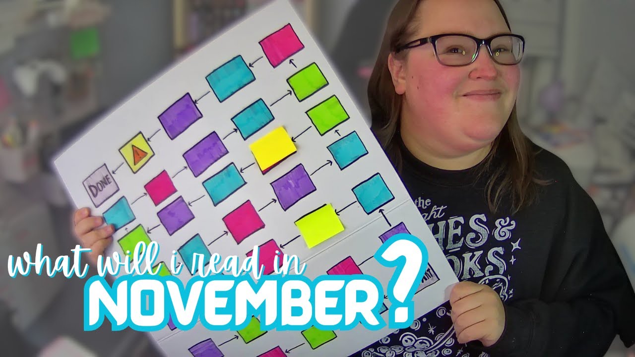 welcome back to the danger zone | november tbr game