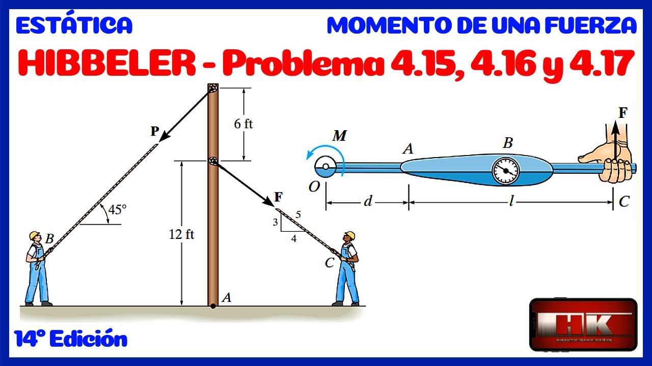 Problemas  4.15, 4.16 y 4.17. MOMENTO DE UNA FUERZA. ESTATICA Hibbeler 14