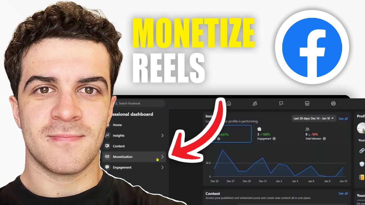 How to Monetize Facebook Reels (2026 Guide)