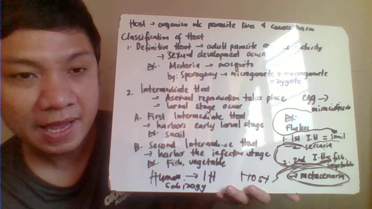 Intro to Parasitology