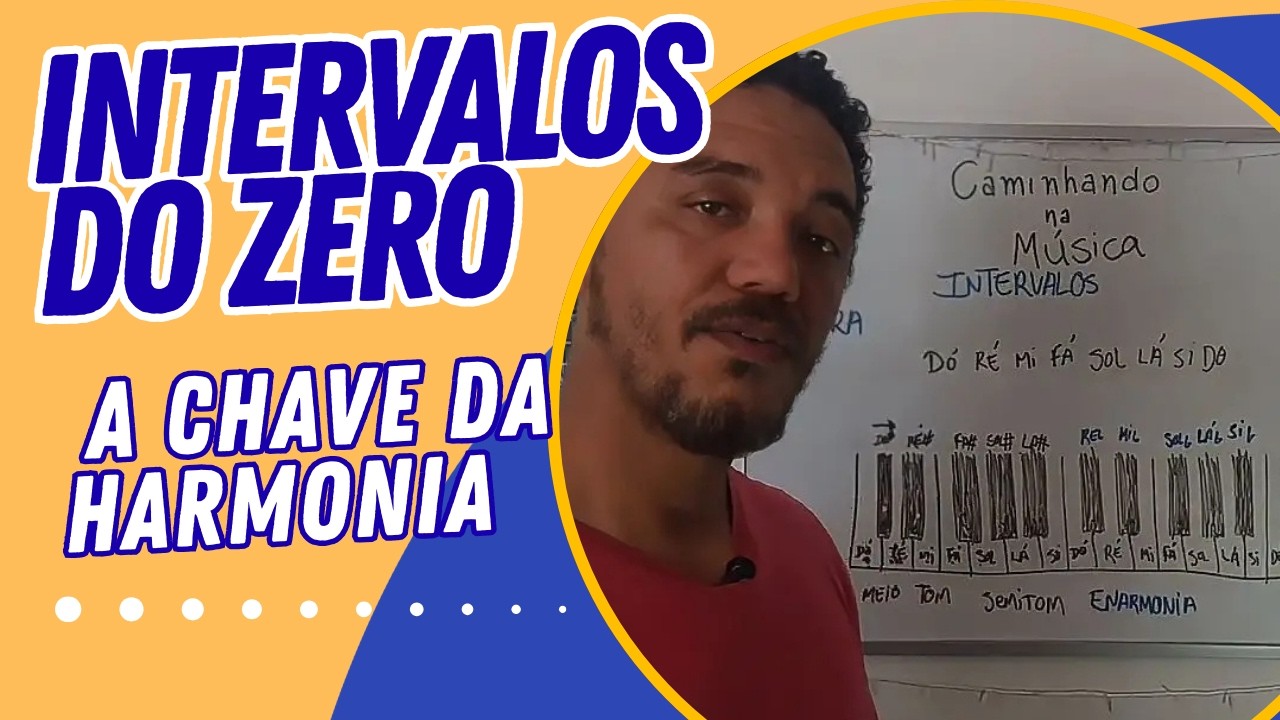 Teoria Musical - Aula 4 (Intervalos musicais)
