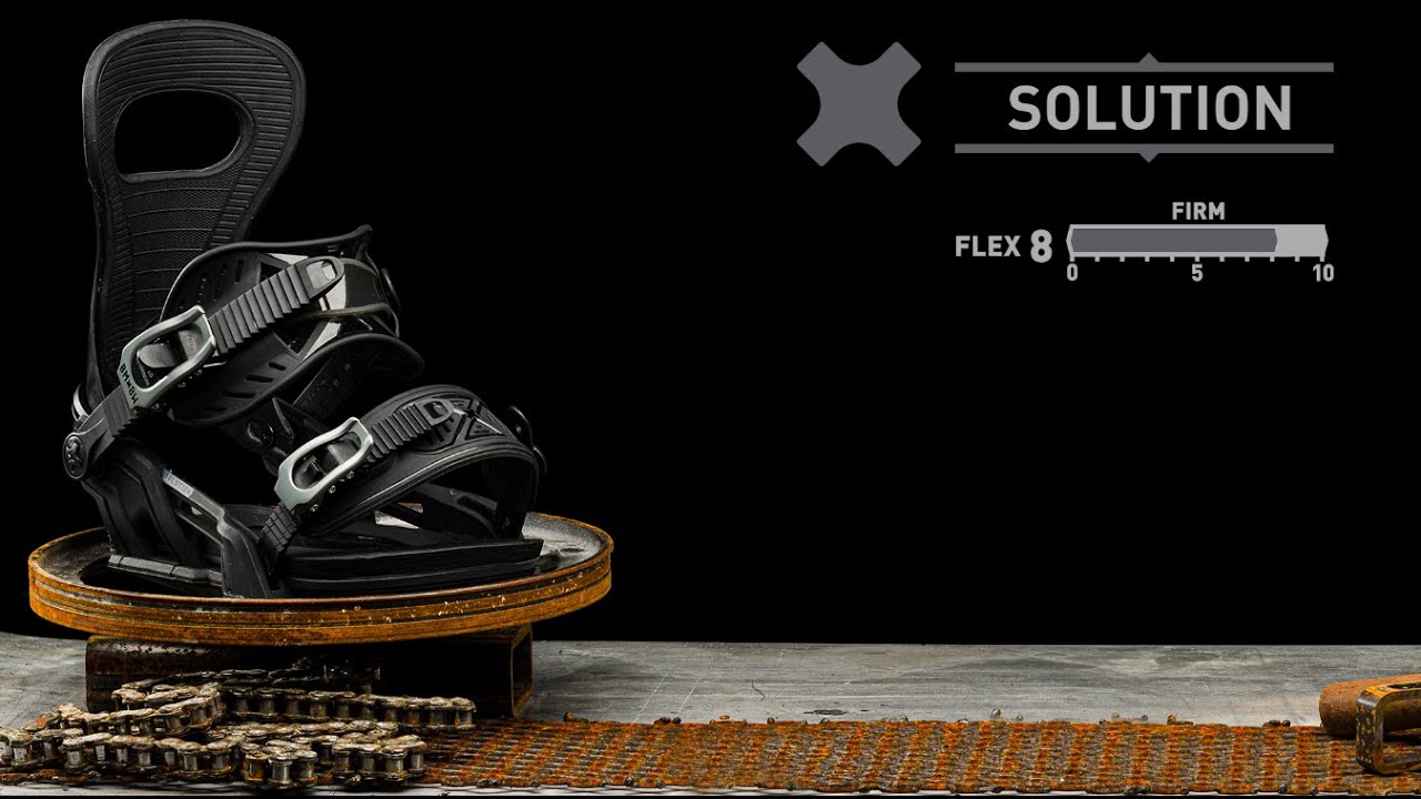 SOLUTION | 2020-2021 BENT METAL BINDINGS