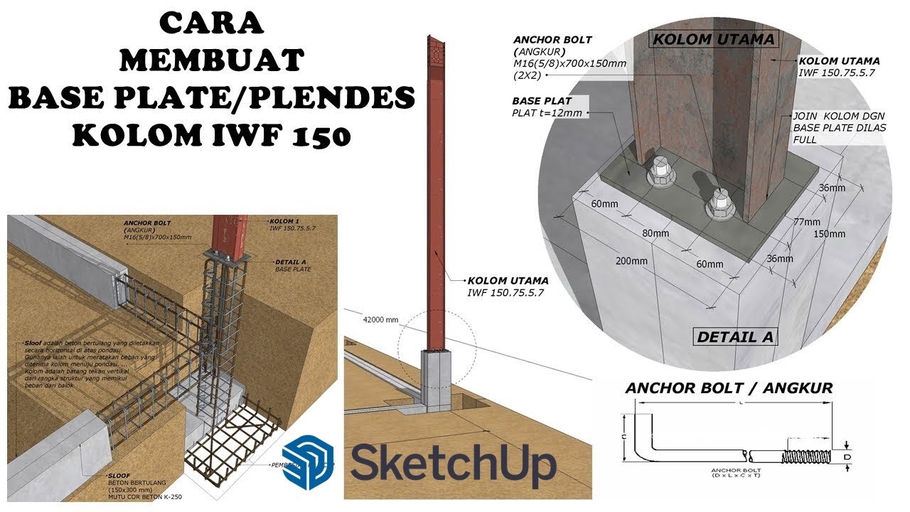 CARA MEMBUAT UKURAN BASE PLATE / PLENDES PADA KOLOM IWF 150