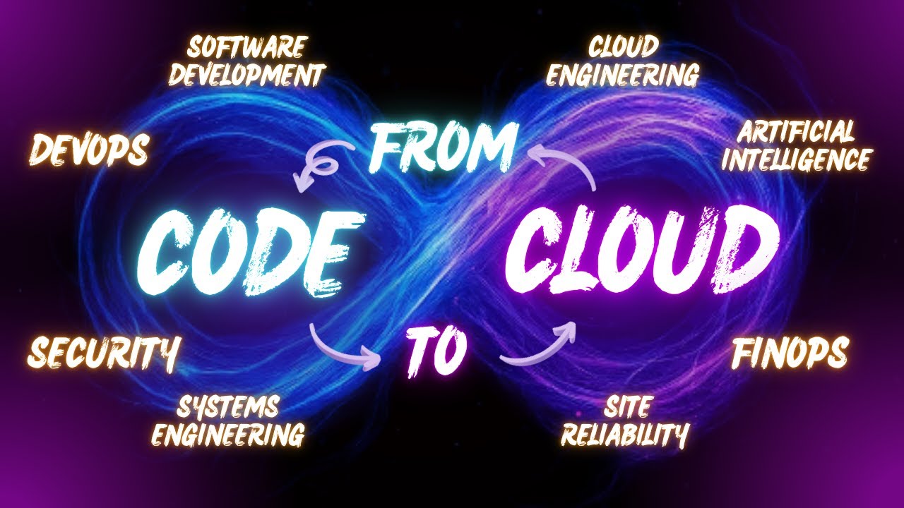 1. All you need to know: From Code to Cloud | SoftwareDev, AI , DevOps, Cloud, Security, FinOps, SRE