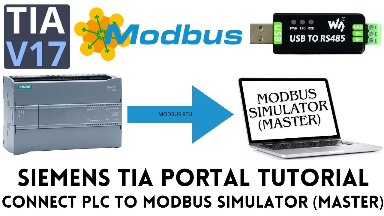 Учебное пособие по ПЛК Siemens S7 1200 Modbus RTU для ведомого устройства | Портал TIA