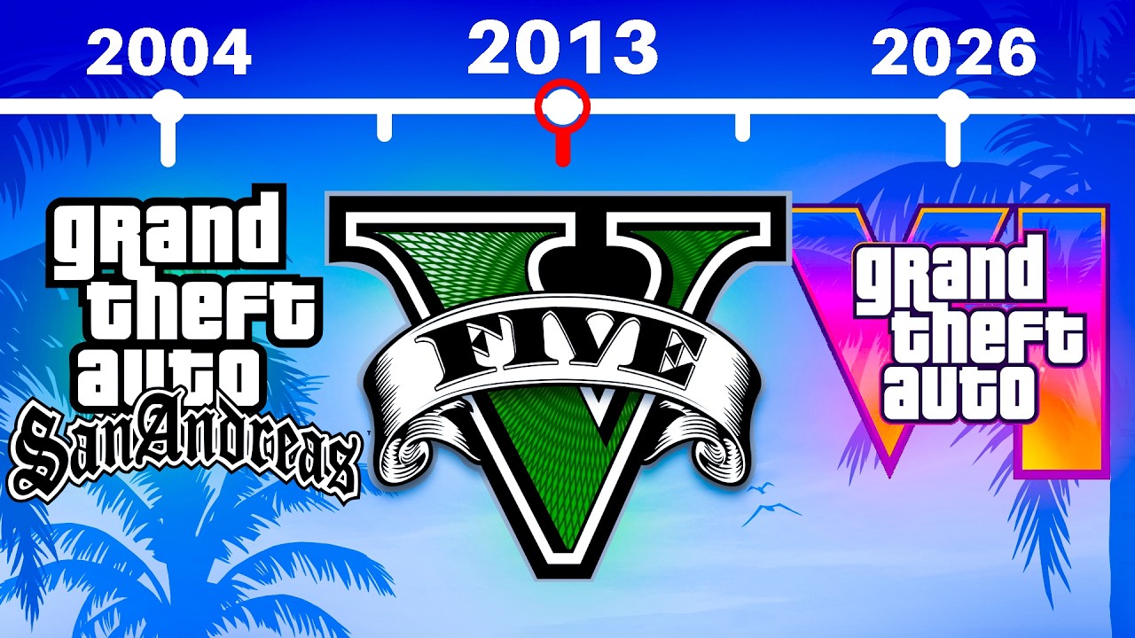 Historia GTA (Grand Theft Auto)