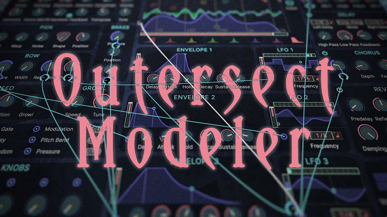 Outersect Modeler - An Introduction