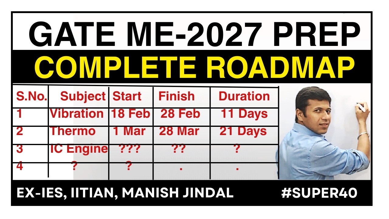 SUPER 40 Batch ! Complete Roadmap for GATE Mechanical 2027 Preparation #GATEMechanical #gateXE