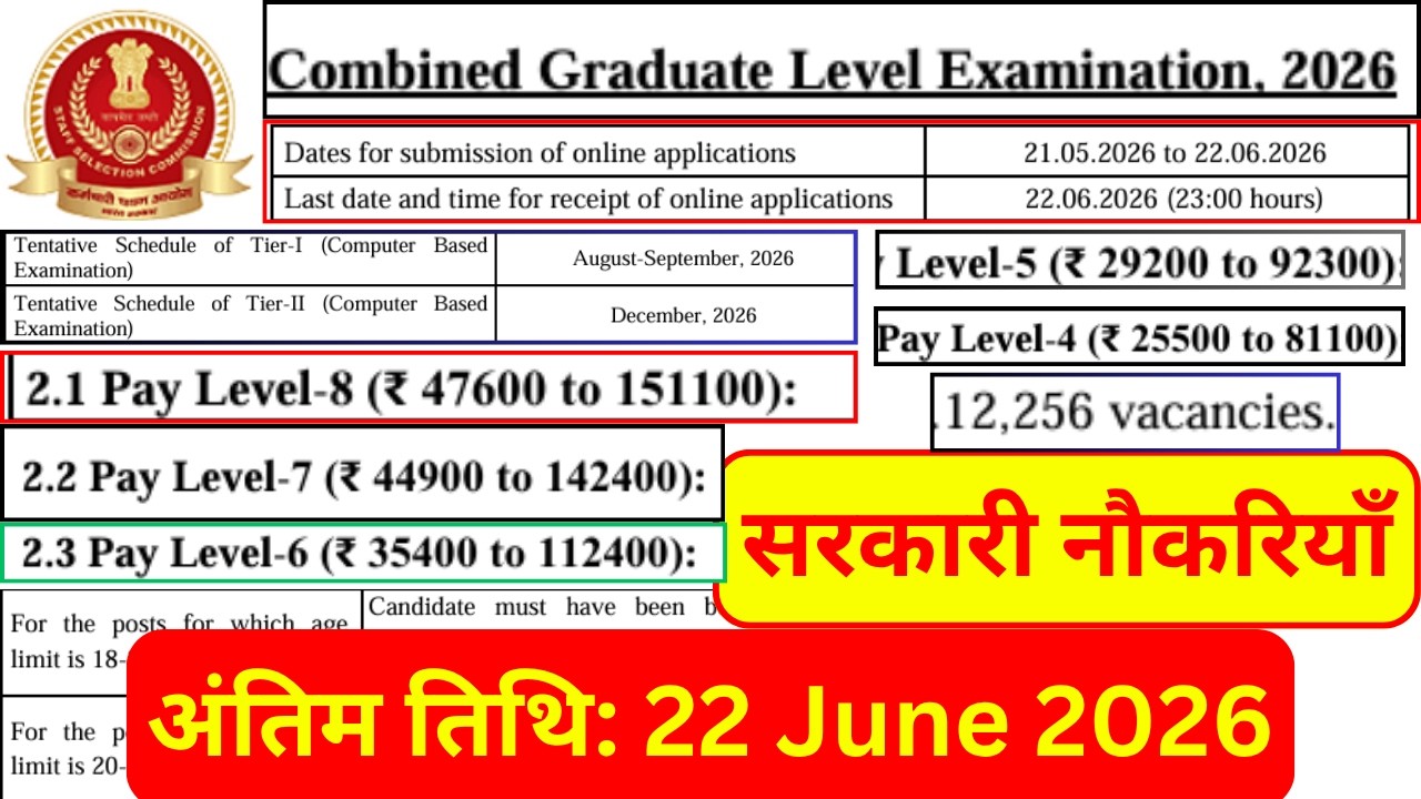 SSC CGL New Recruitment 2026 | CGL New Vacancy 2026 | Latest Jobs | New Central Jobs | 12,256 Posts