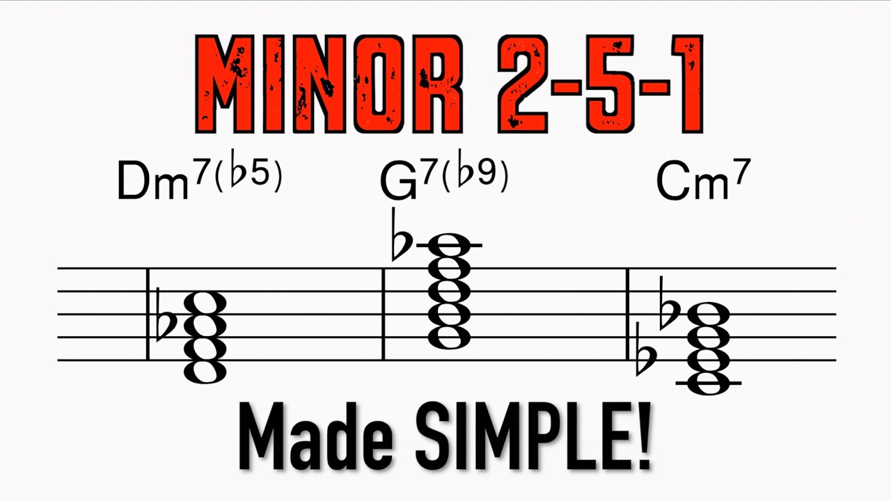 Minor 2-5-1s Made SIMPLE!