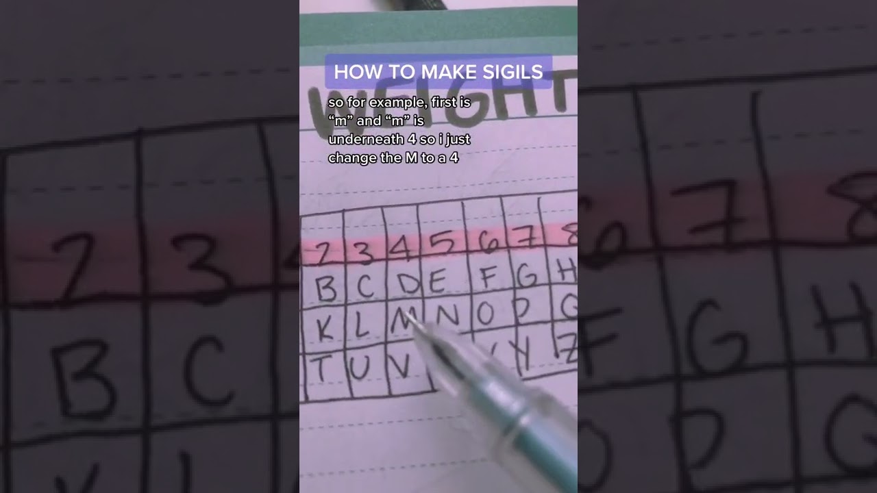 HOW TO MAKE A SIGIL
