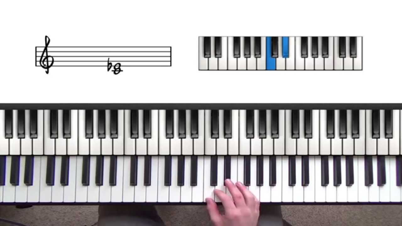 Intervals | Beginner Jazz Piano Lesson