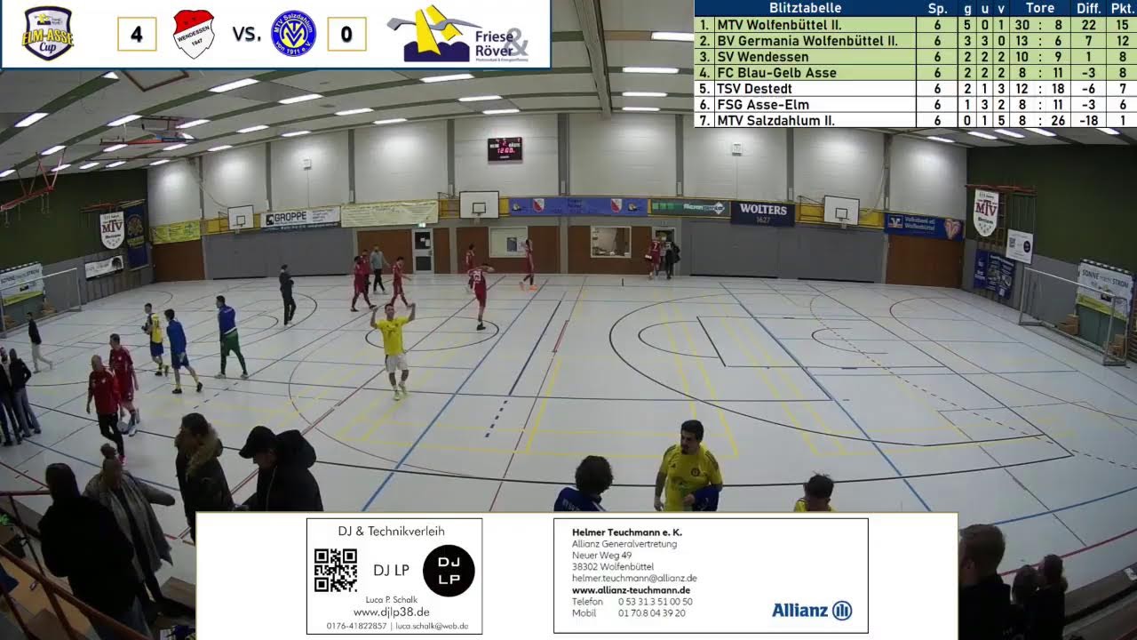 Friese & Röver Elm-Asse Cup 2026 - Spieltag 2