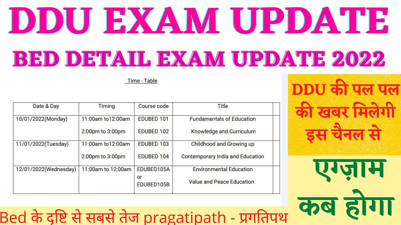 ddugu news today / ddugu very very latest news today / ddugu latest news / ddugu / ddu latest news