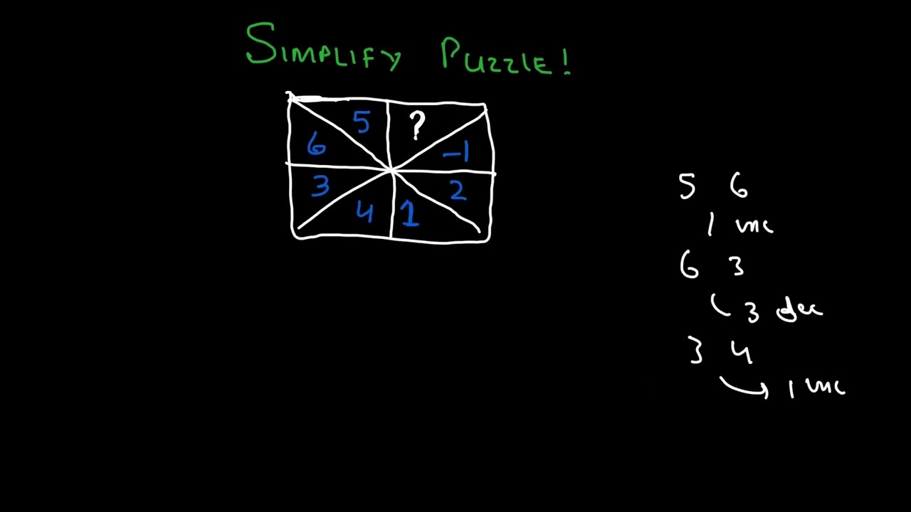 Find a Missing Number In a Math Puzzle! | Math Puzzle Trick