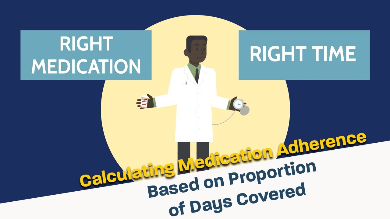 Calculating Medication Adherence Based on Proportion of Days Covered (PDC)