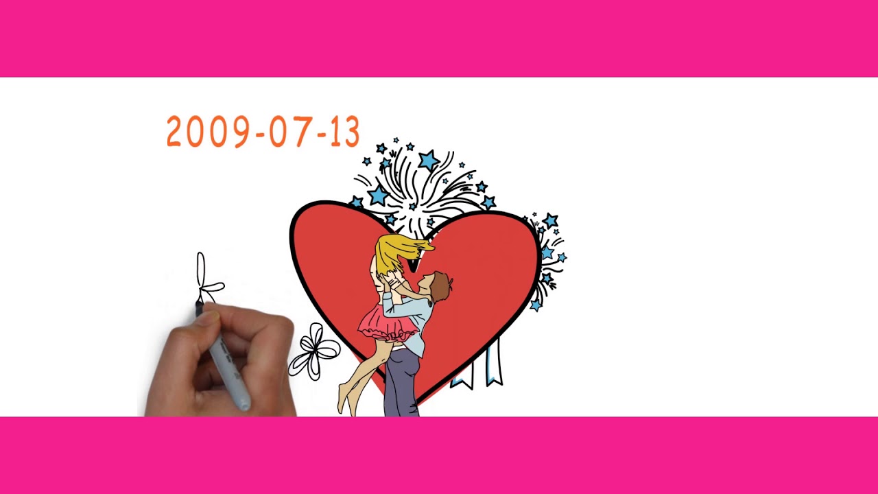 Piyumi & Upekha Wedding Presentation