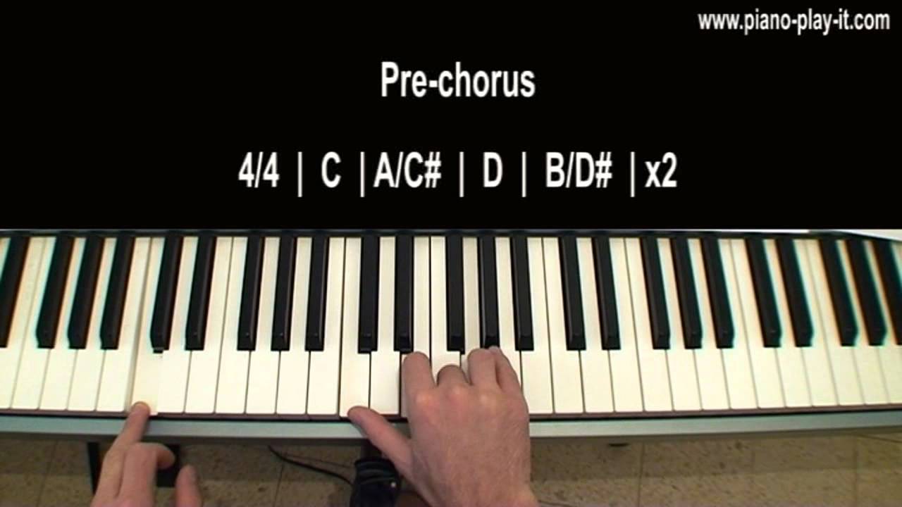Hurt Christina Aguilera Piano Tutorial (How to play Hurt on Piano)