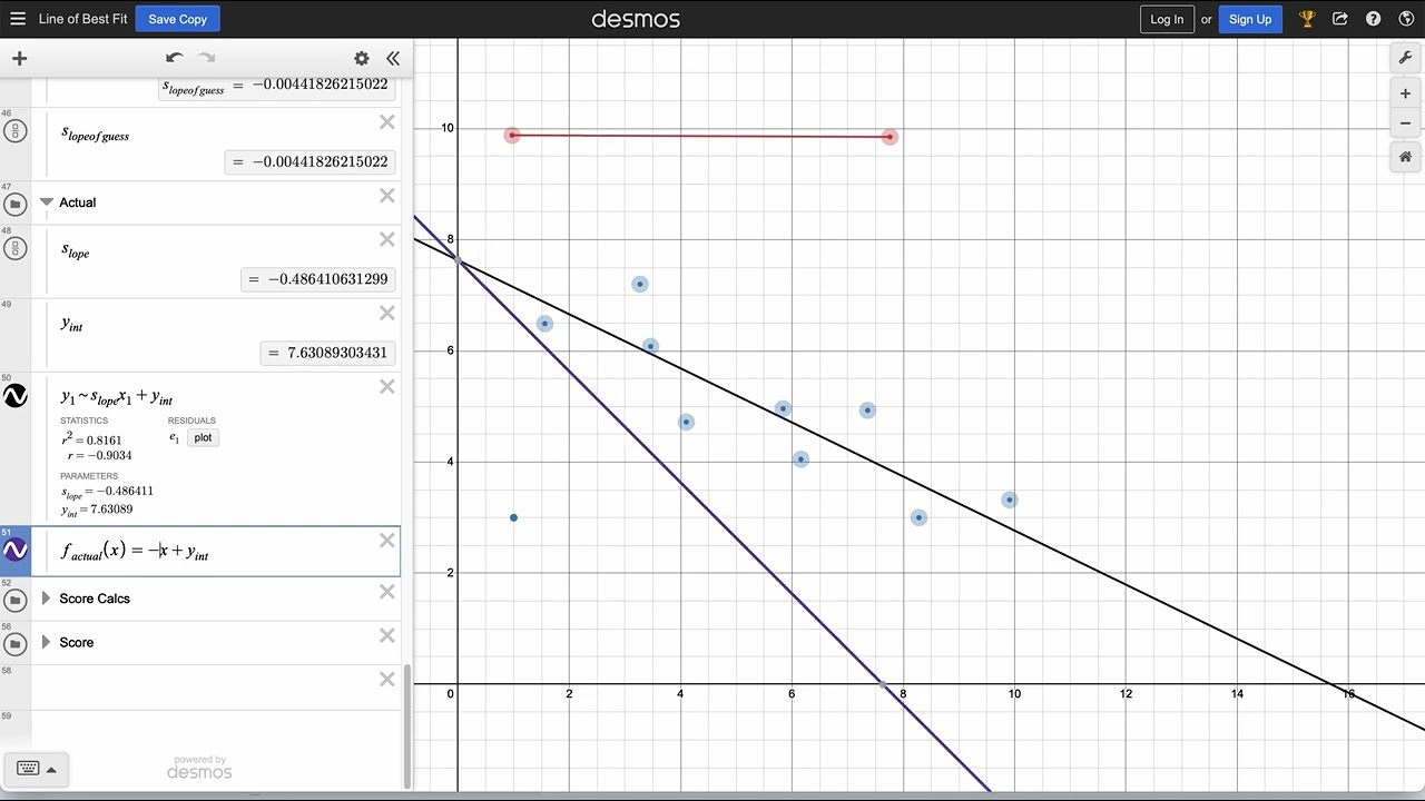Desmos Line of Best Fit