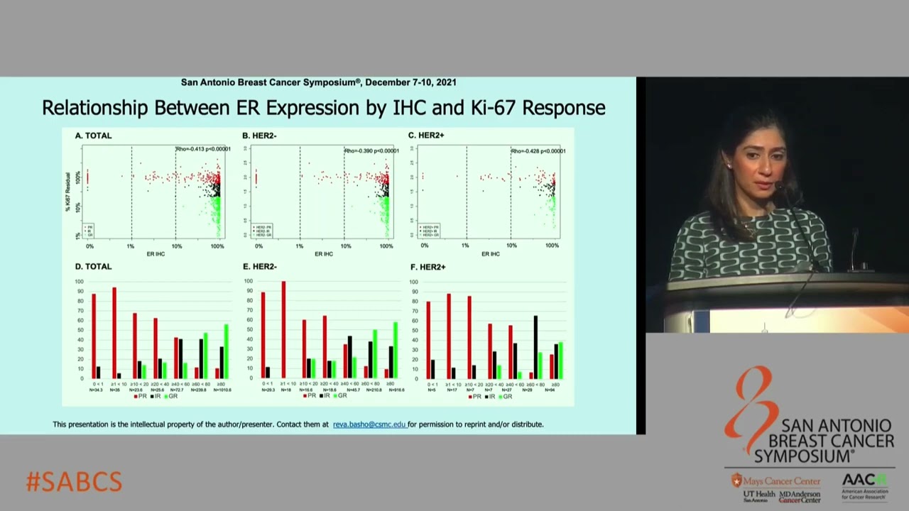 SABCS 2021: Defining molecular markers of endocrine resistance in clinic Reva Basho