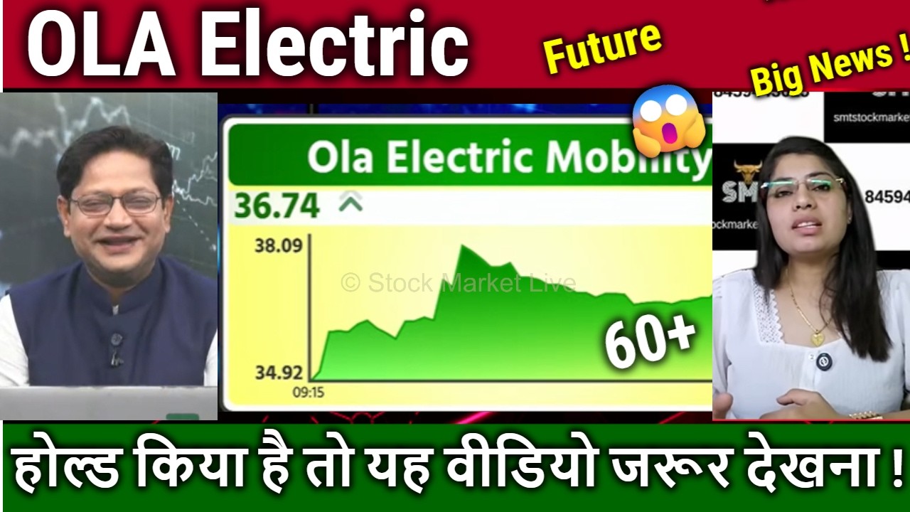 OLA Electric Share Analysis,future kya hai ?,ola electric mobility ltd share news,ola target 2030