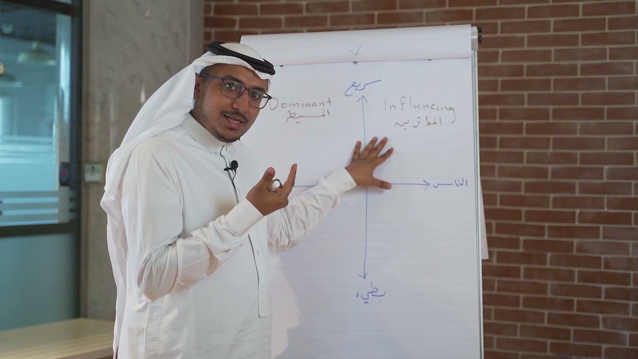 كيف أعرف شخصيتي وشخصيات الآخرين من خلال مقياس ديسك ؟  | رجائي باحاج