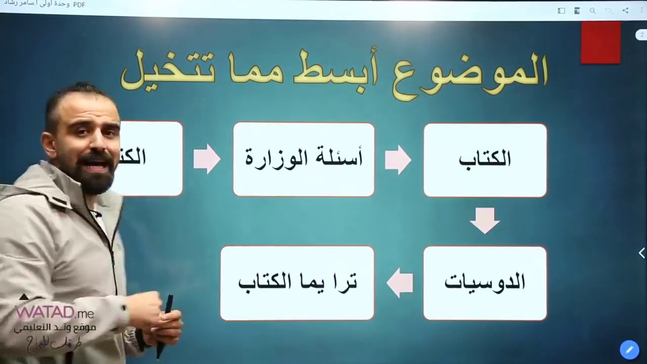 مراجعة وحدة النهايات #الاستاذ_سامر_رشاد