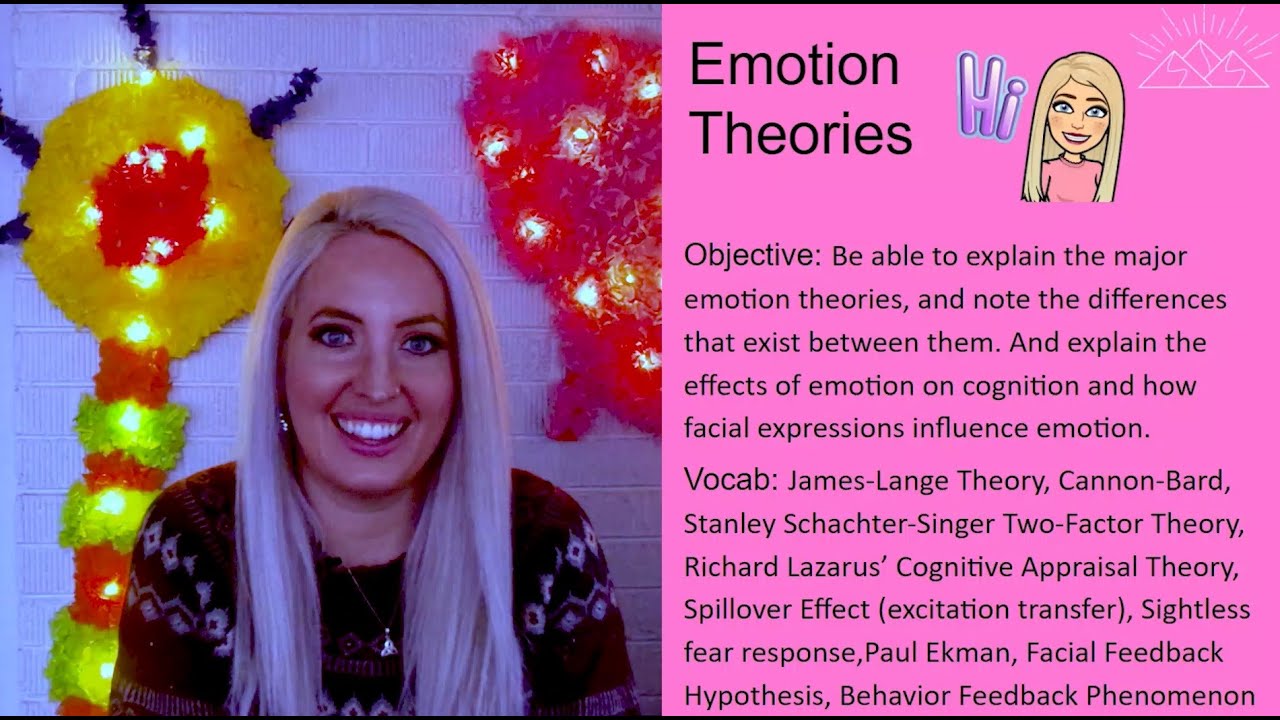 Emotion Theories