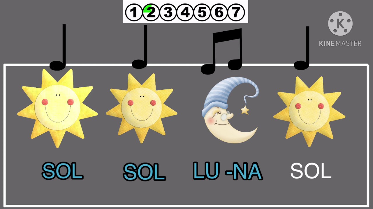 Iniciación a la LECTURA RÍTMICA mediante palabras SOL y LUNA