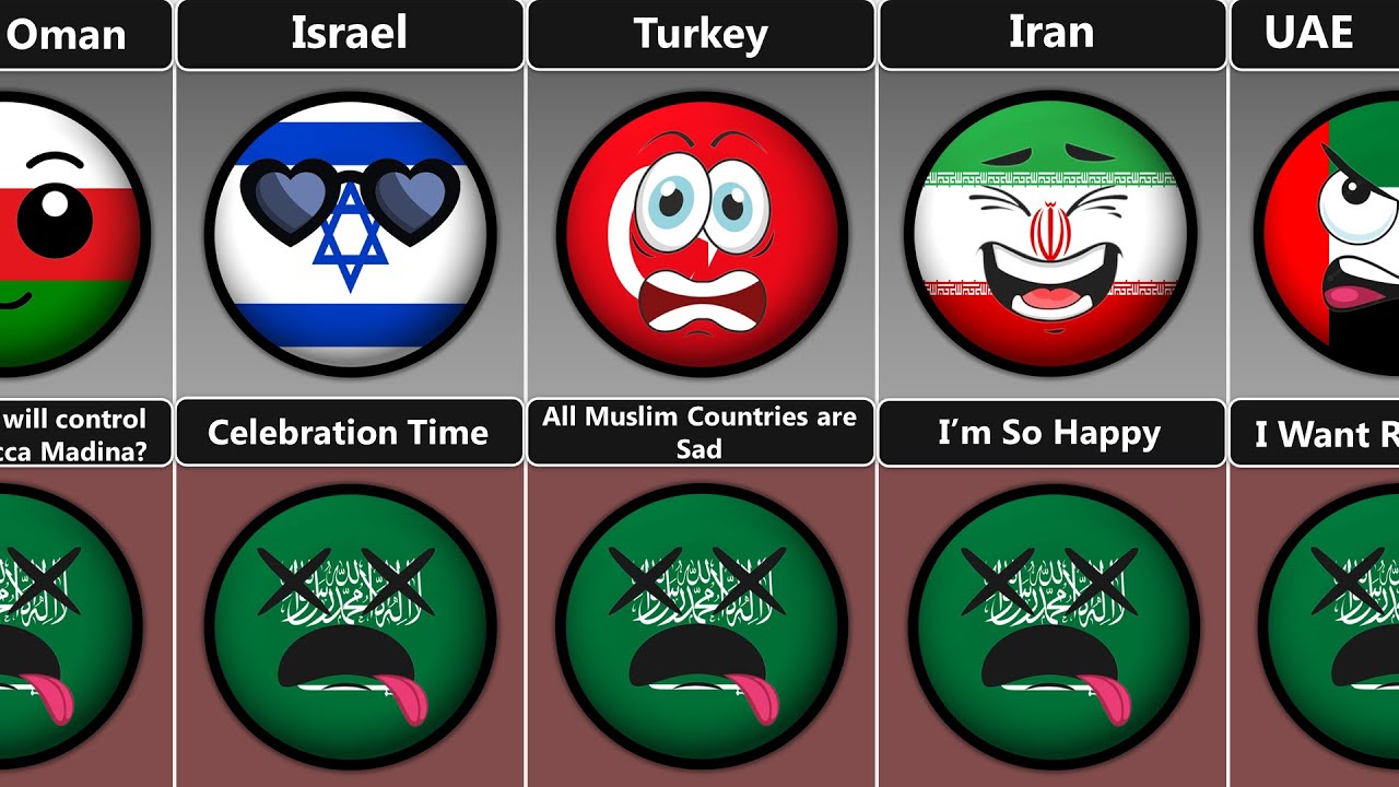 Countryballs Reaction on Saudi Arabia's Death