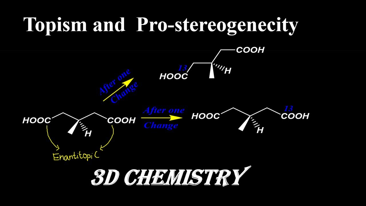 Stereochemistry  homotopic, enantiotopic, diastereotopic protons | prochirality | 3D Chemistry part2