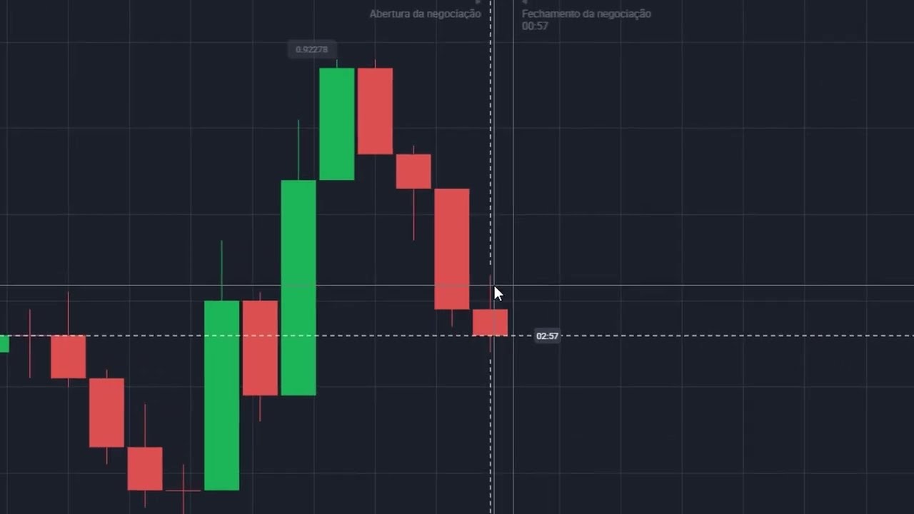 COMO BAIXAR E USAR O UFO TRADING PRO - ANÁLISE INTELIGENTE DE TRADING!!!
