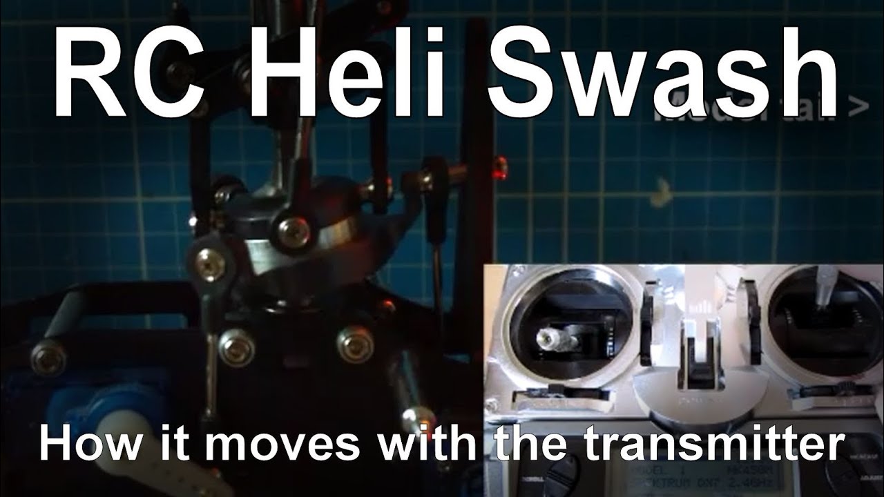 How the swash moves in relation to the controls on a RC Heli