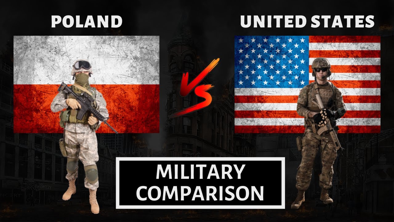 Poland vs USA Military | Military Power Comparison 2022