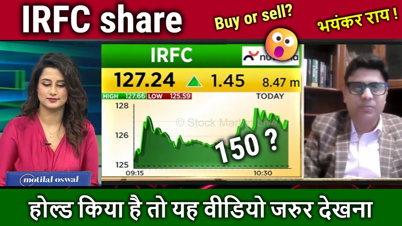IRFC share latest news,Buy,Hold or sell?/RVNL,IRFC analysis,target Budget 2026/railway stocks news