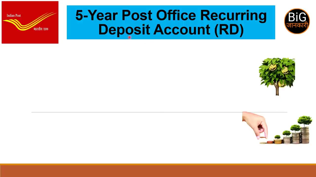 Post Office RD Scheme  100   200   500 Monthly Deposit Maturity Calculator