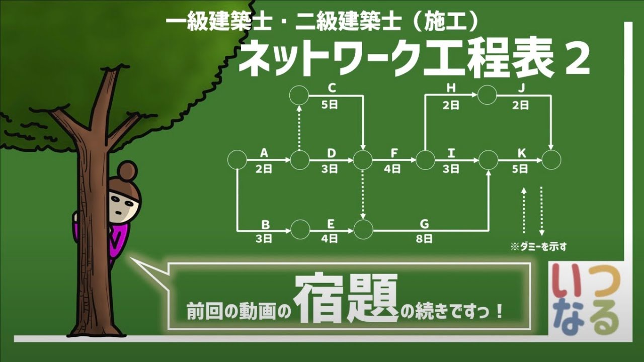 一級建築士　二級建築士【040】施工　ネットワーク工程表２
