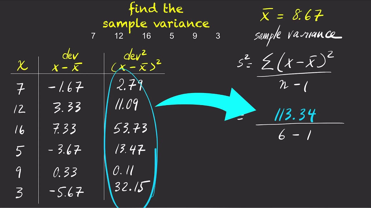 Sample Variance and Standard Deviation