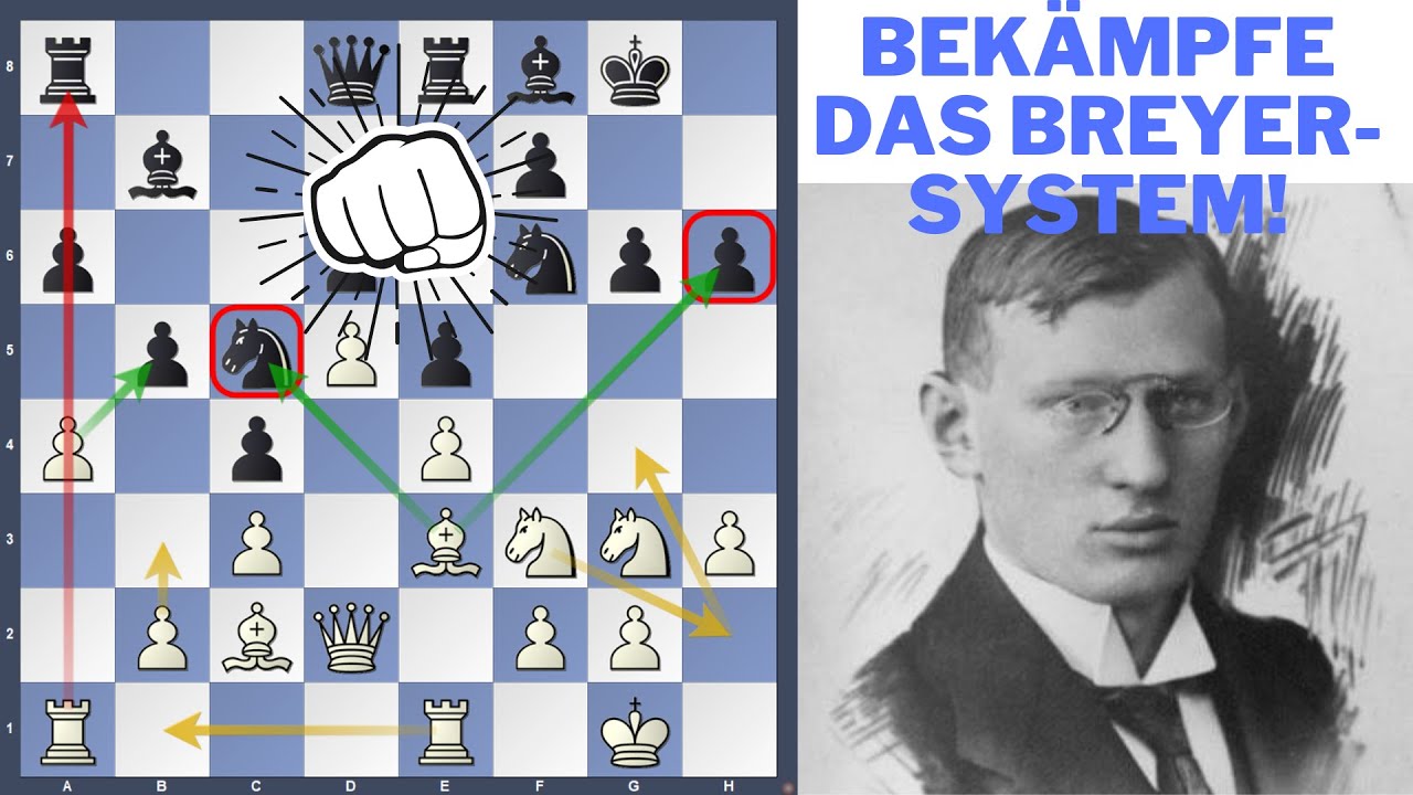 Die Spanische Eröffnung || Bekämpfe das Breyer-System || Eröffnungsideen
