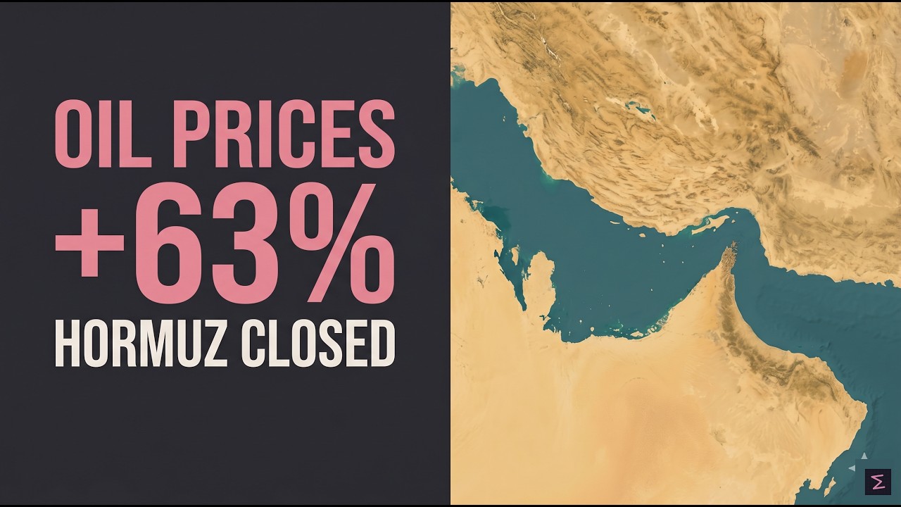Strait of Hormuz Is Closed! | 5 Chokepoints Explained