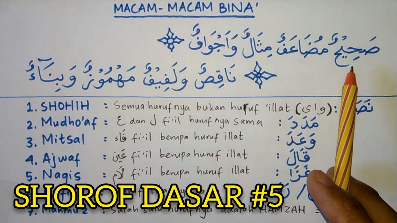SHOROF DASAR #5 - Macam-macam Bina'