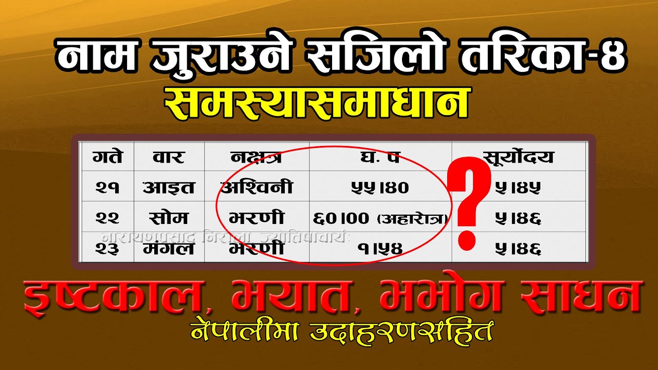 नाम जुराउने सजिलो तरिका–४ || समस्यासमाधान | इष्टकाल, भयात, भभोग साधन | Name ? Istakal Bhayat Bhabog
