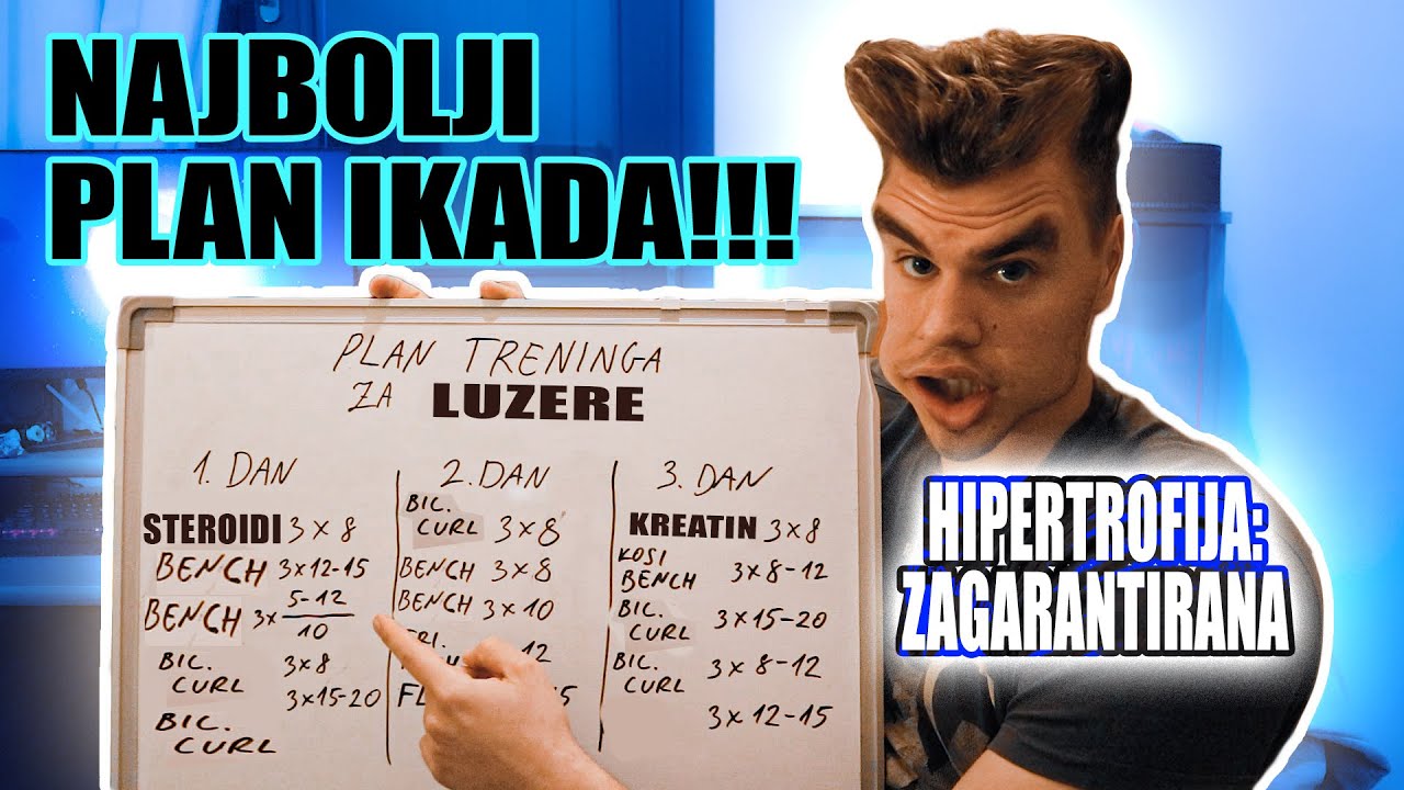 Besplatan PLAN TRENINGA Za Početnike (2021)