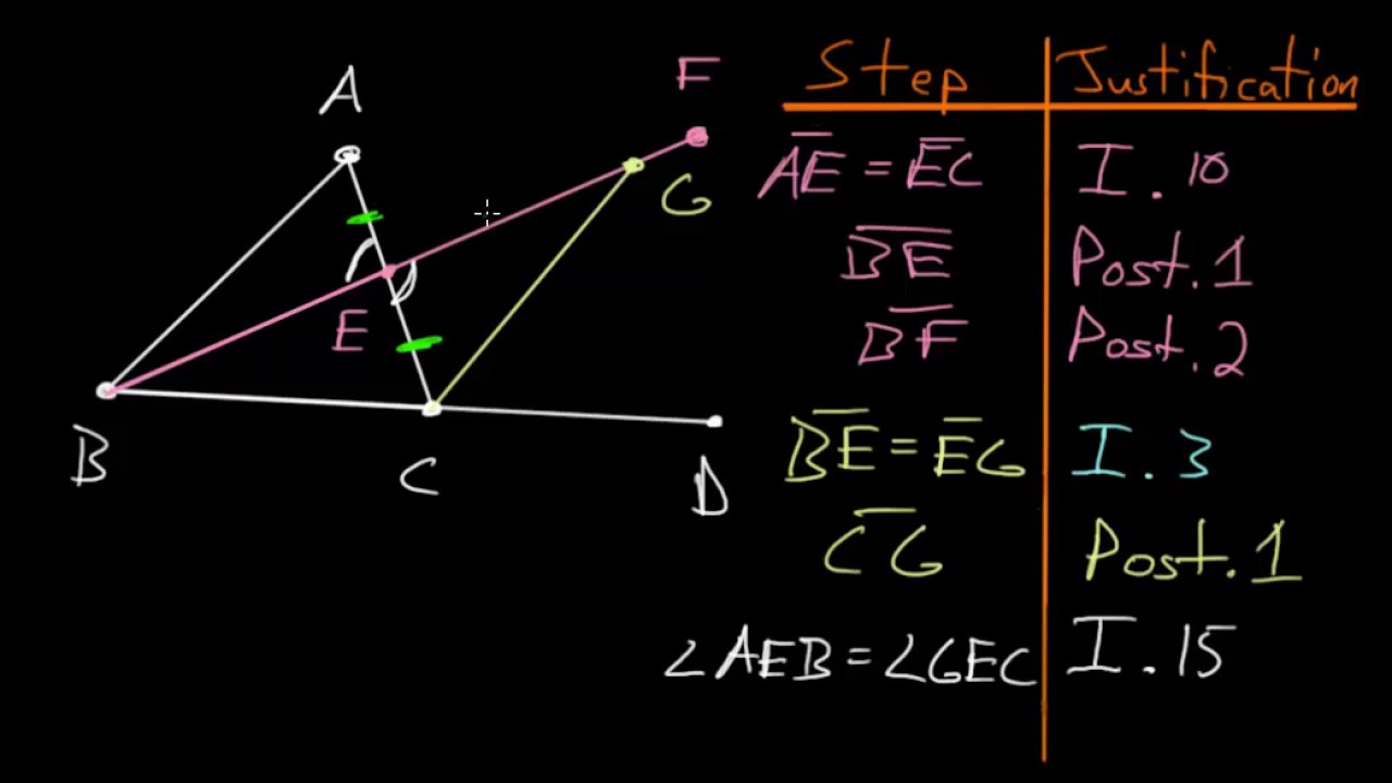 Euclid's Elements Book 1: Proposition 16, Exterior Angles For A Triangle