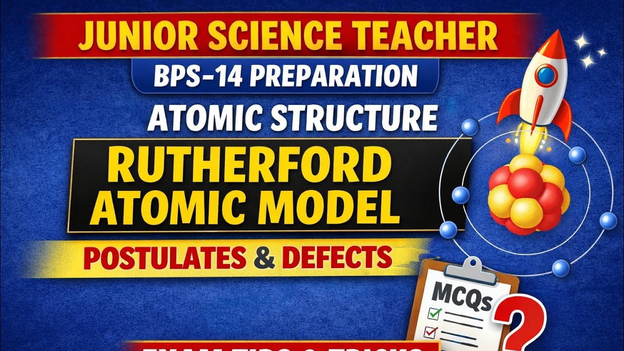 Rutherford Atomic model 