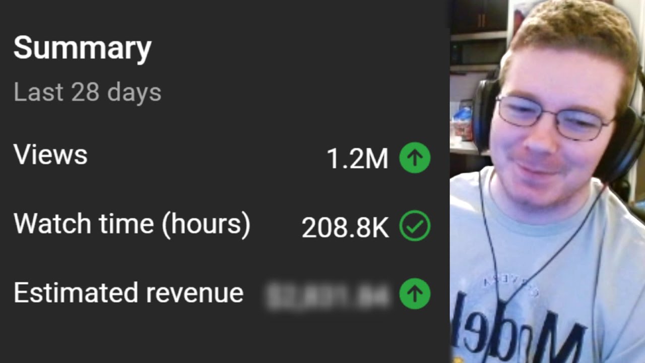 Feinberg Shows His YouTube Analytics...